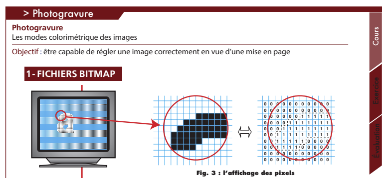 pearltrees's tweet photo. Ressources Bac Pro "Réalisation de produits imprimés et plurimédia" #RPIP.
🔤 L'anatomie de la lettre et la classification : https://t.co/Zxs41cdnWv
🌈 La photogravure : https://t.co/1u6rku3prf
Merci à Aurélie Vigeon de l'@erea_jean pour ce partage et ces réalisations ! https://t.co/gig7gYgcWO
