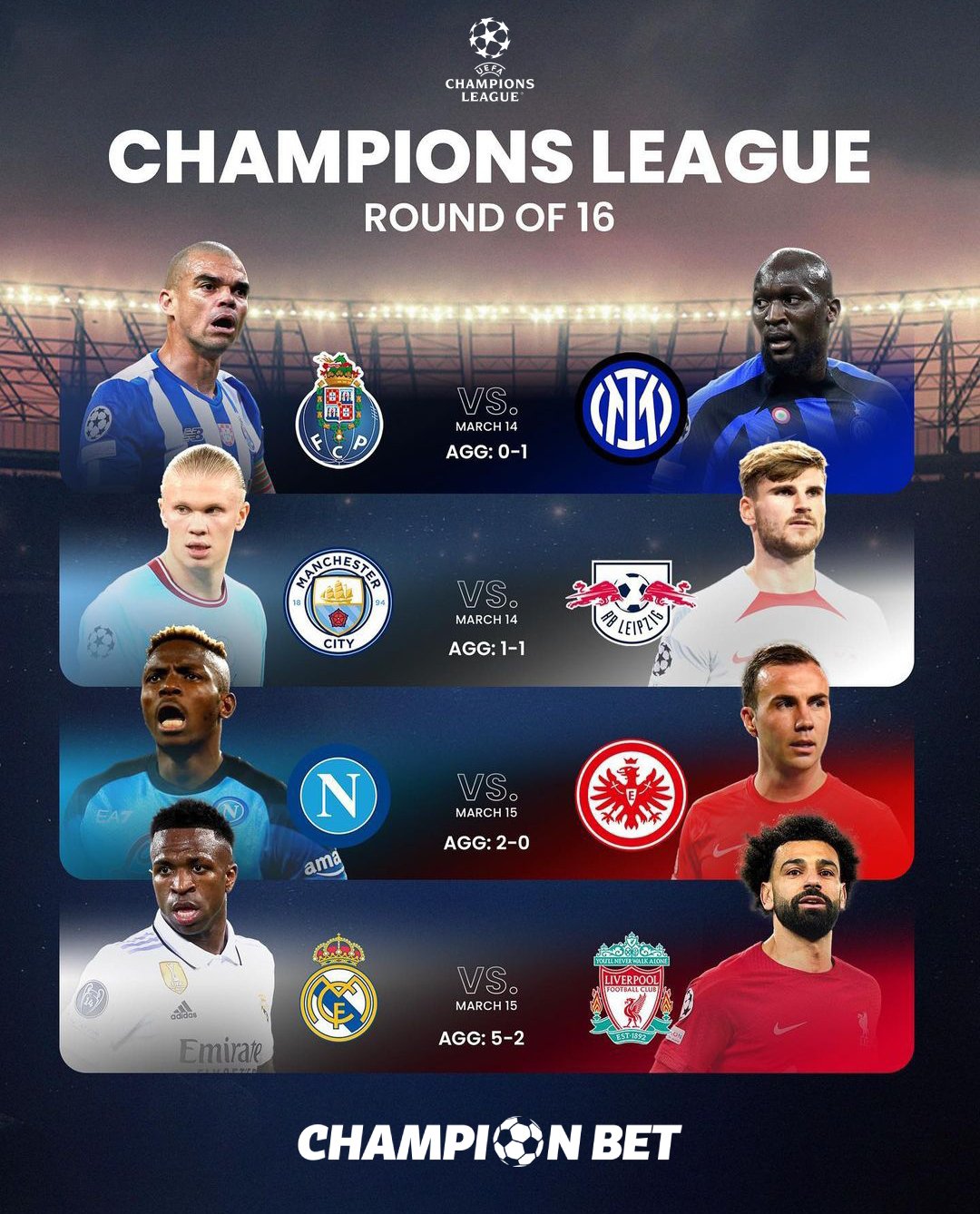 Champion Bet Uganda on Twitter "It's all to play for in tonight's UEFA