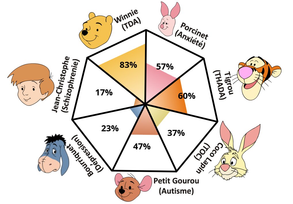 WhatZeT Christine ? tweet media