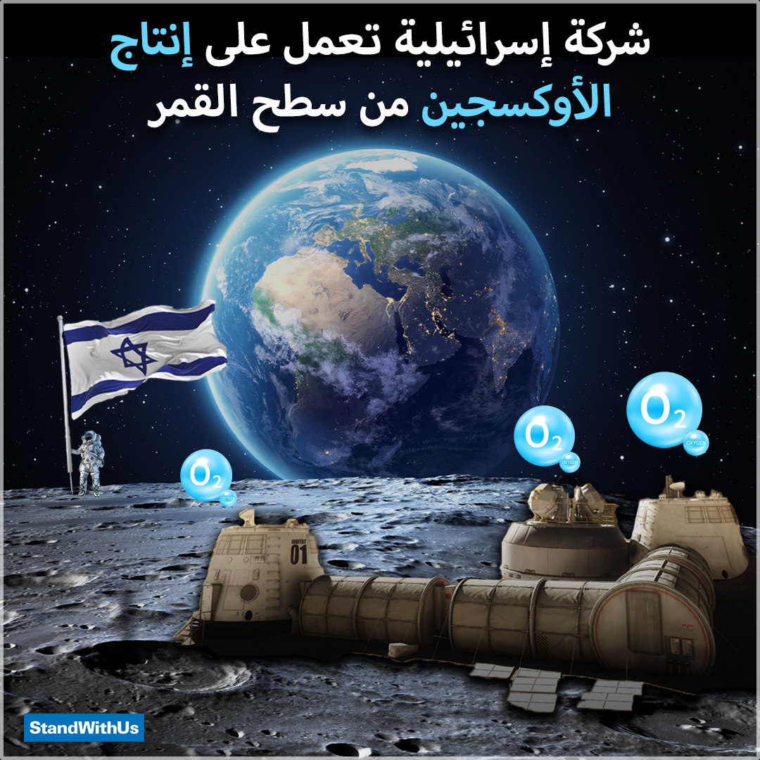 شركة هيليوس الإسرائيلية تعمل على إنتاج الأوكسجين من سطح القمر من خلال ابتكار سيوفر الأوكسجين لرواد...