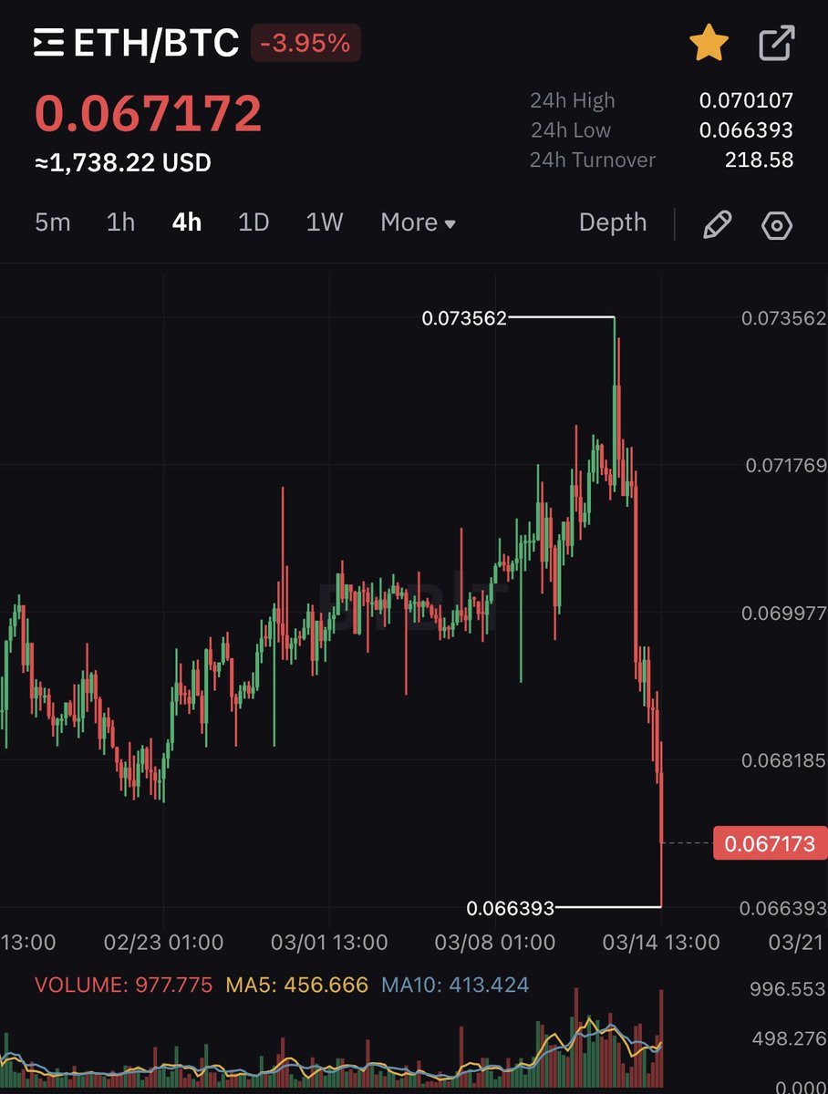 CoinMamba tweet media