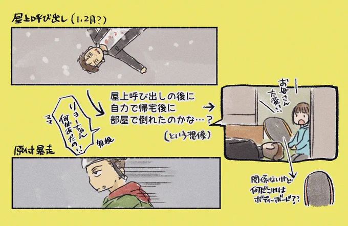 私も時系列的に屋上呼び出し→帰宅→バッシュ捨て→リョーちゃんどうしたの!?(ママ)を無視して部屋閉めたあとにアンナちゃん帰宅で部屋行って気付いた??
かなと思ってます……
(この図、わざわざいらなくね?て途中でなったから謎の背景のボードの話を入れました) https://t.co/eGsDcHrHms 