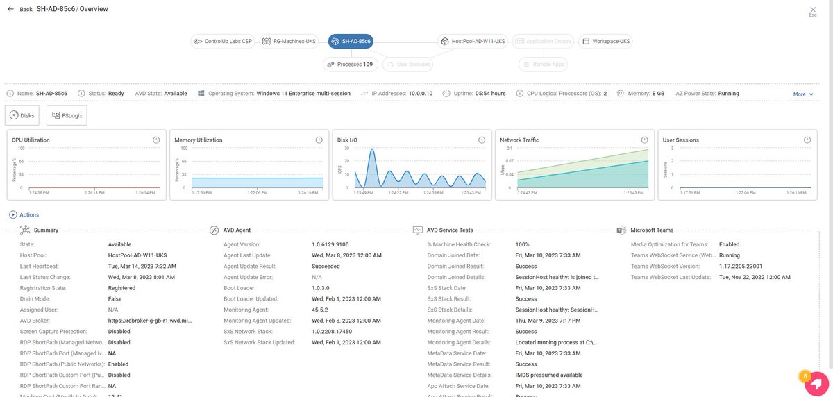 Yoni Avital tweet media