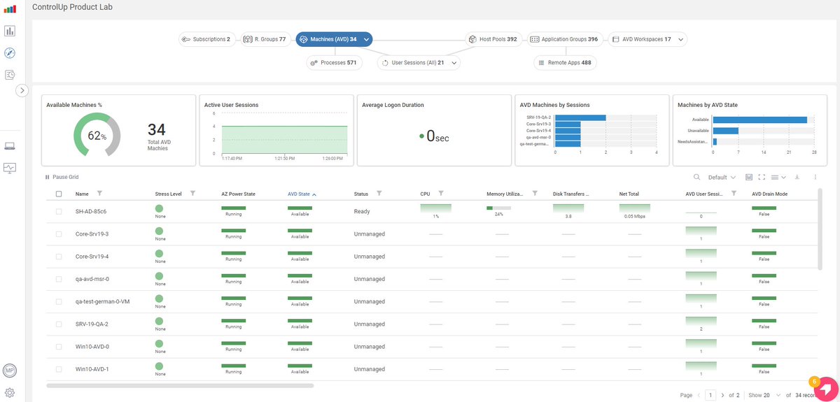 Yoni Avital tweet media