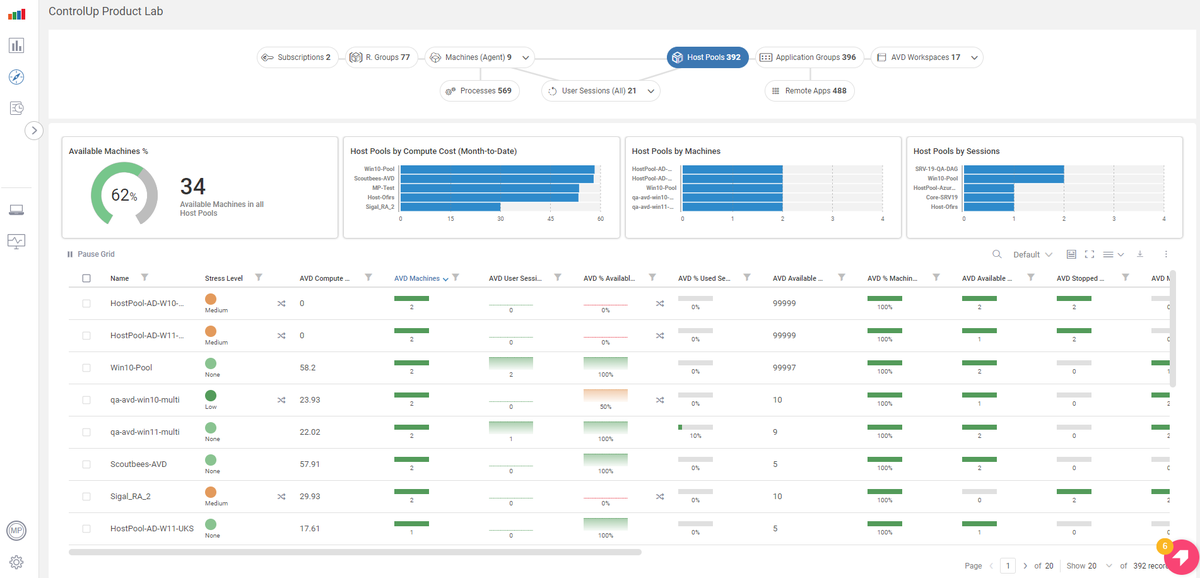 Very proud and excited to present the new <a href="/ControlUp/">ControlUp</a> Microsoft AVD integration! 

Available via the Real-Time DX 8.8 beta that started today