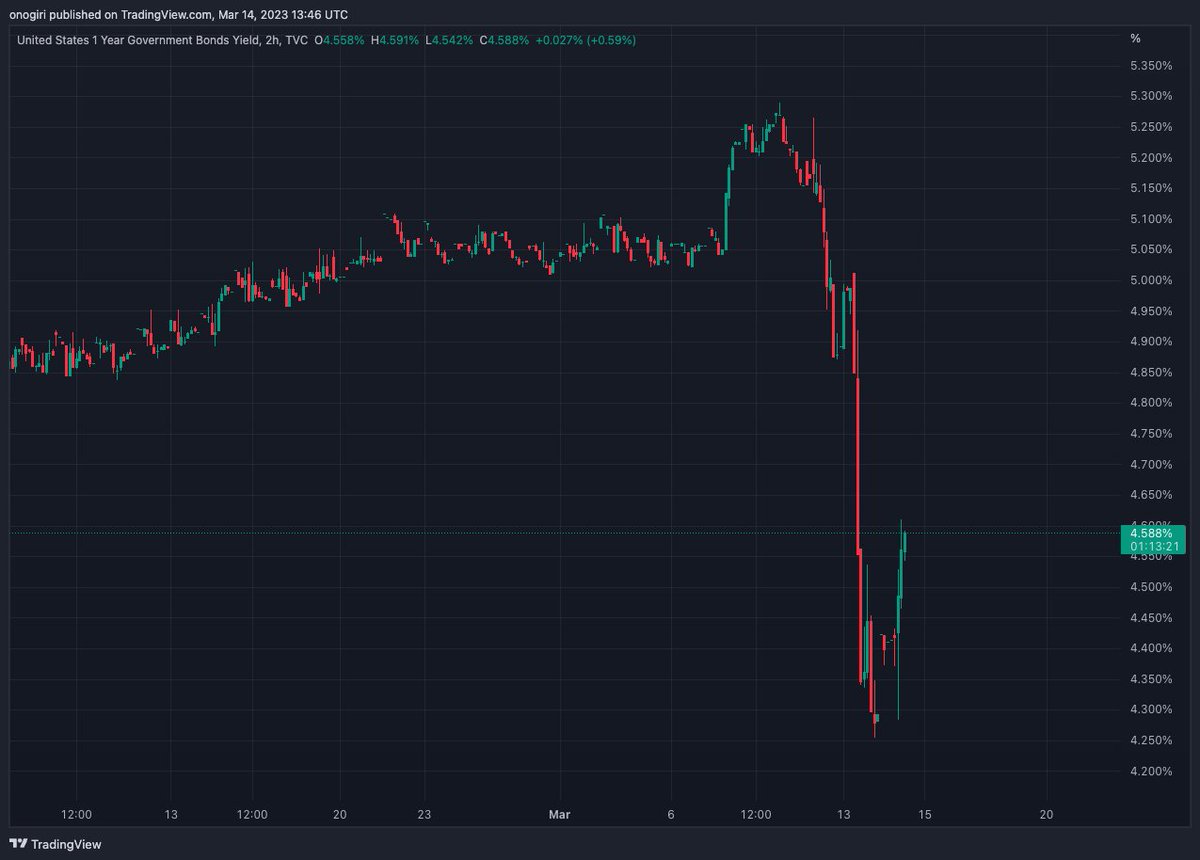 ono ᵍᵐ tweet media