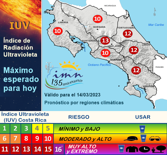 IMN Costa Rica on Twitter 