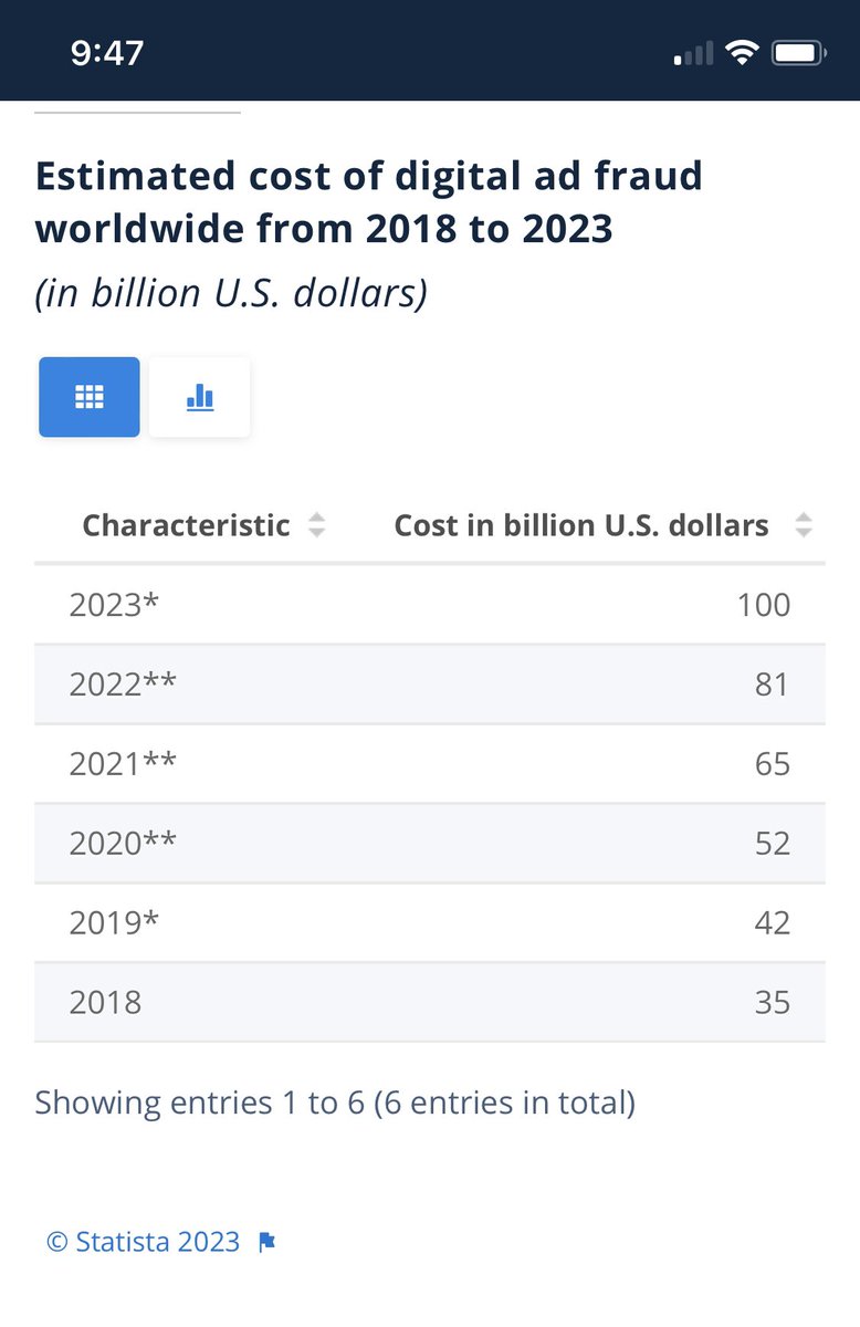 David C Lowery tweet media