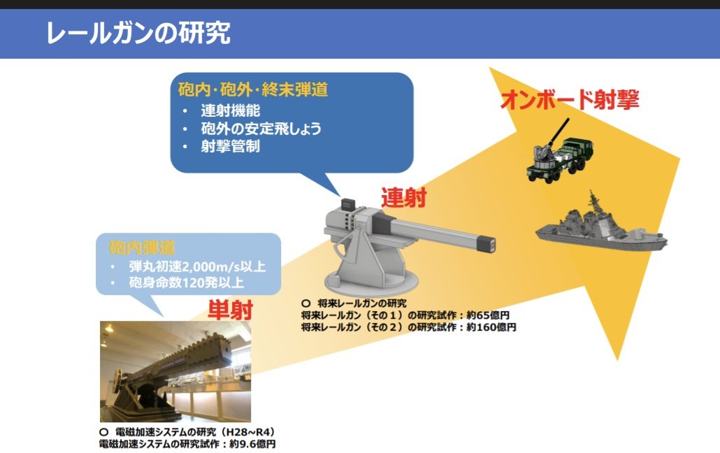 レールガンのポンチ絵、車載のやつは凝ってるのに艦載の雑なのはどういうこっちゃ 