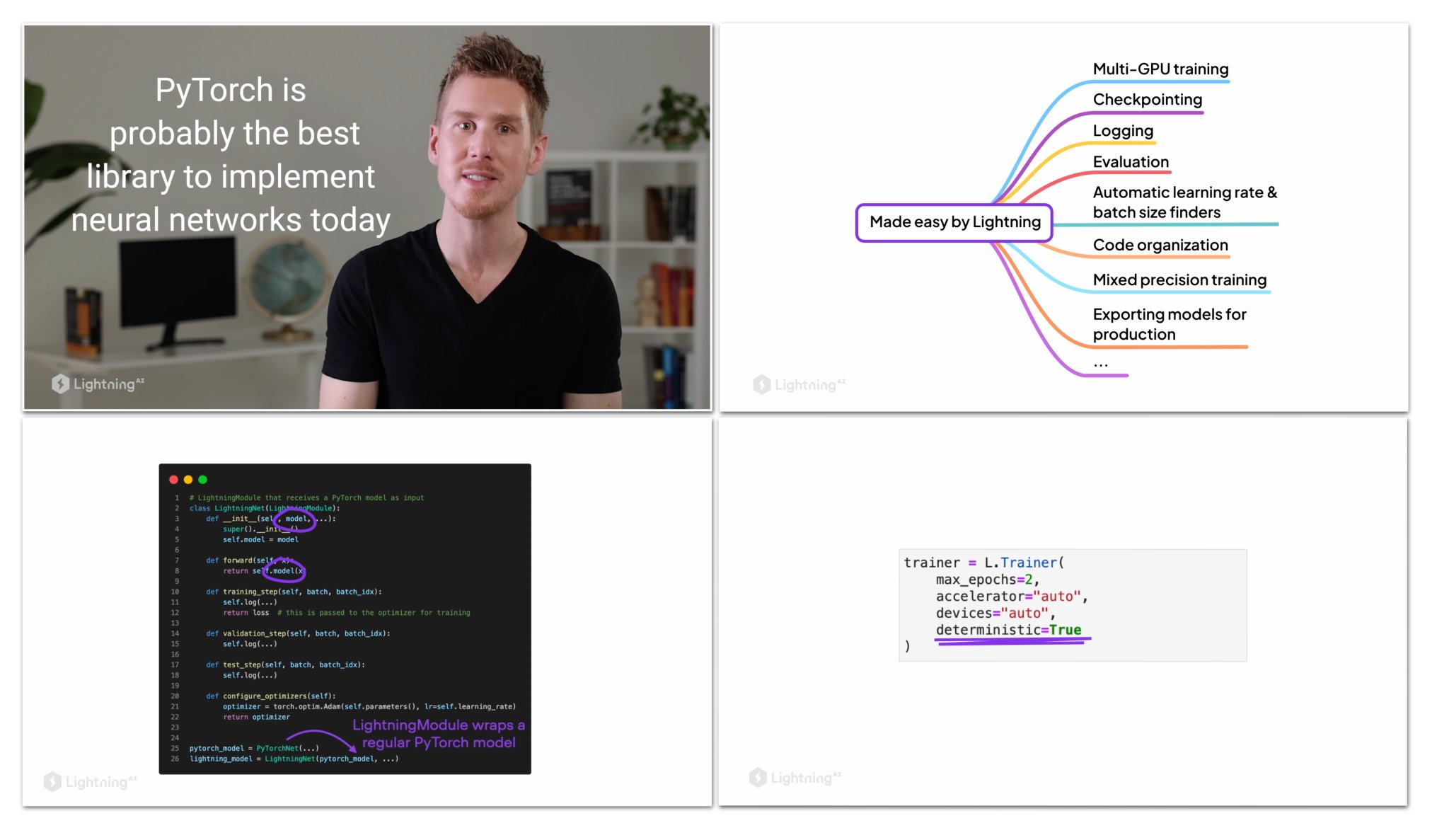 Sebastian raschka on twitter you love using pytorch for deep learning