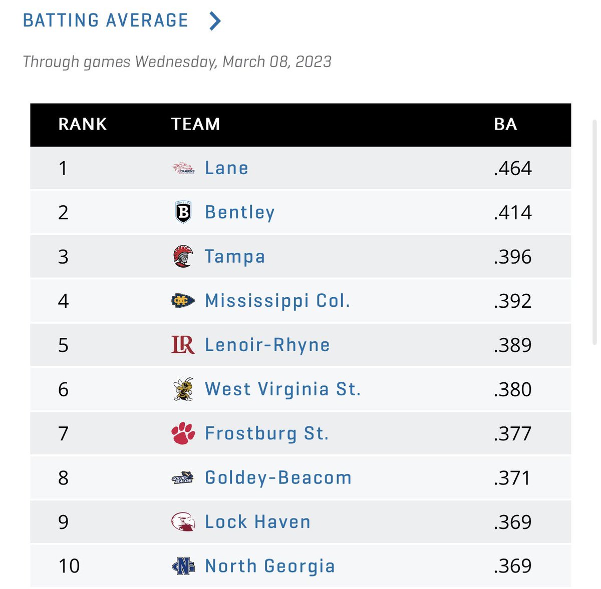 Katie Neubauer tweet media
