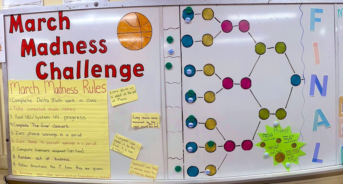 MsGebbia's tweet image. Our March Madness Challenge is underway🏀🏆 All students have the chance to make it to the final…but it will come down to extra points in a foul shot shootout⛹🏻‍♀️⛹🏽 #MarchMadnes #Goodluck #WEECanDoIt