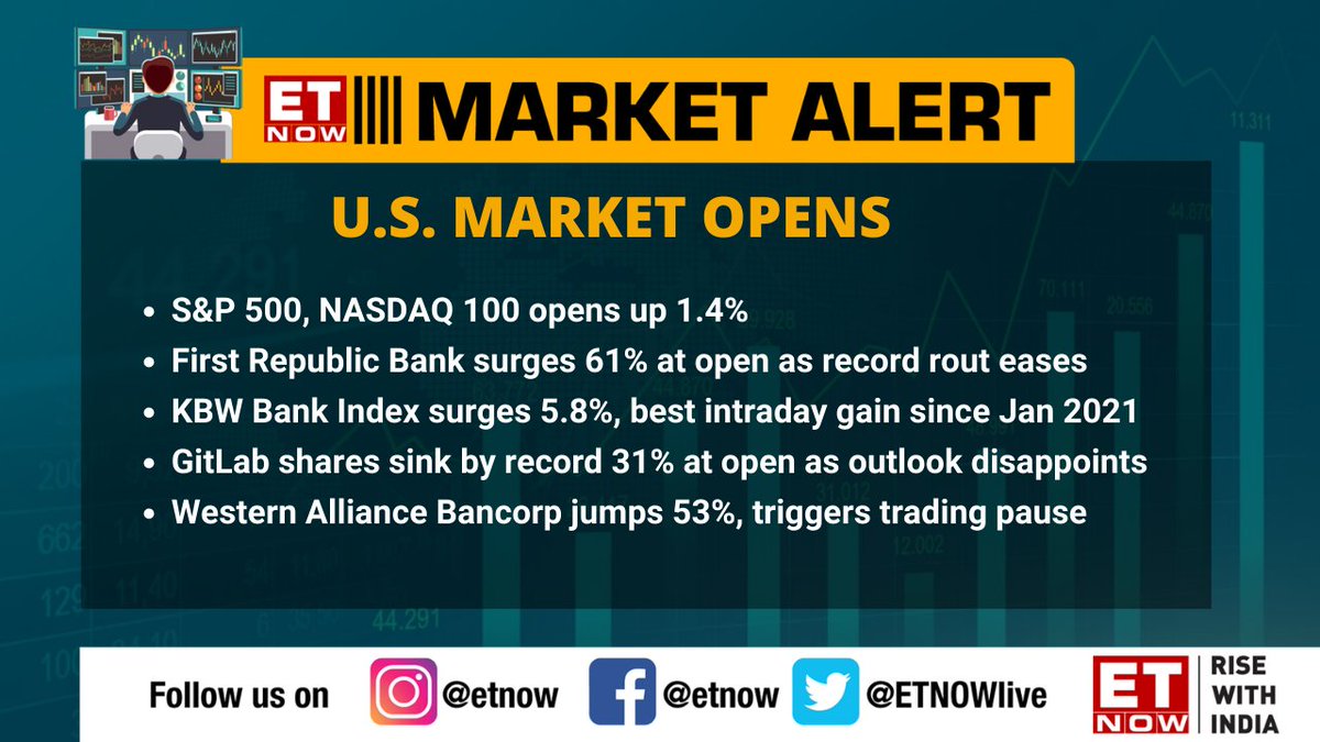 U.S. Market Opens | S&amp;P 500, NASDAQ 100 opens up 1.4%

#NASDAQ #FirstRepublicBank #KBWBank