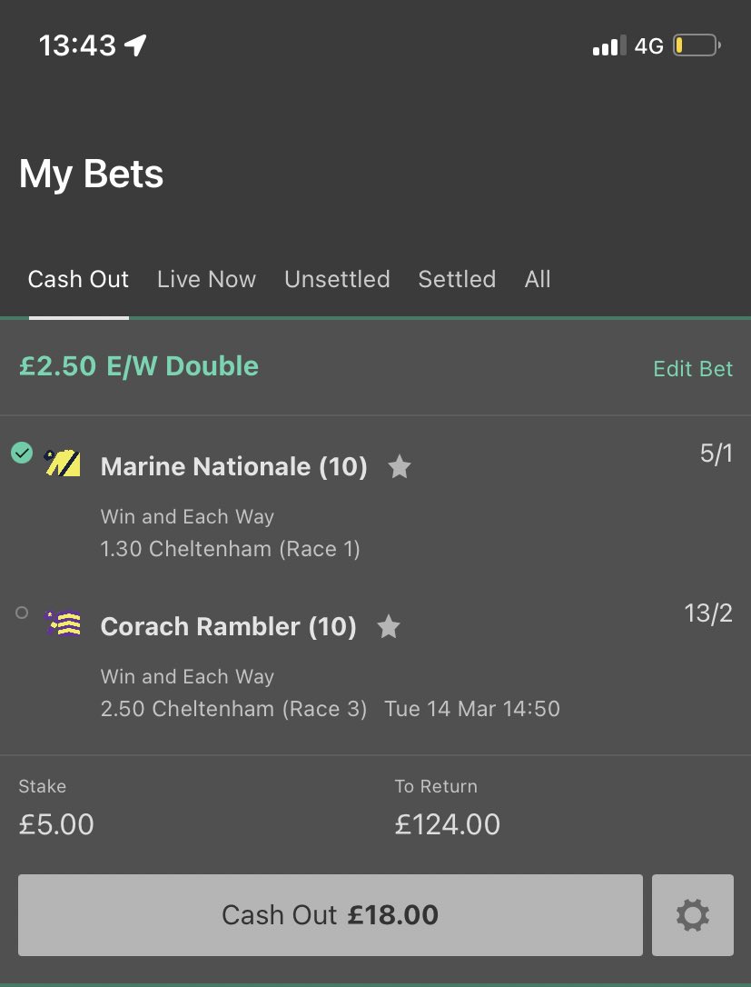 let’s have it then cheltenham

first 2 races 2x W’s?