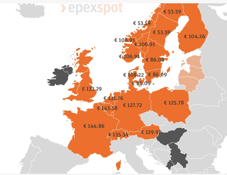 thomaseisenhuth's tweet image. #Handelspreise aktuell: #Erdöl (WTI): 72,93 $/bl, #ERDGAS #EEX #CEGH AT Day Ahead: 47,74 €/MWh, #STEINKOHLE #API2 Rotterdam #Coal Futures: 138,50 $/t, #STROM  #EEX Phelix DE Base Frontjahr: 139,50 €/MWh, #EPEX Spot AT Auction Day Ahead: 129,97 €/MWh, #CO2 (EUA): 91,63 €/t