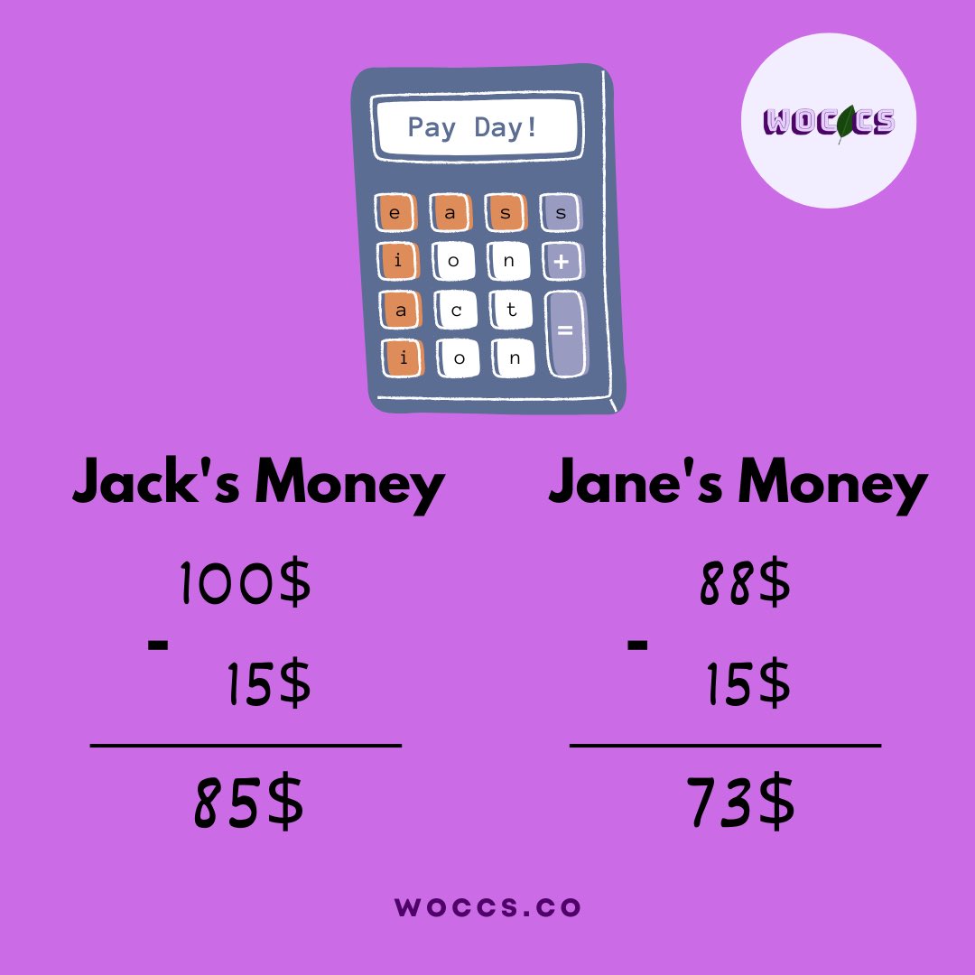 WOC__CS's tweet photo. It’s #EqualPayDay and here are 3 QUESTIONS every employer needs to see!

📍  Do you disclose the hiring range during recruitment?
To promote pay transparency, advertise roles with pay ranges.

#Founder #Startup https://t.co/yaU4Mu3Z94
