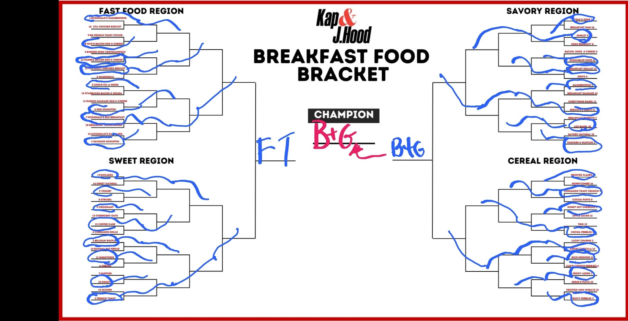 ESPN 1000 on Twitter "We are debuting the Kap and J. Hood Breakfast