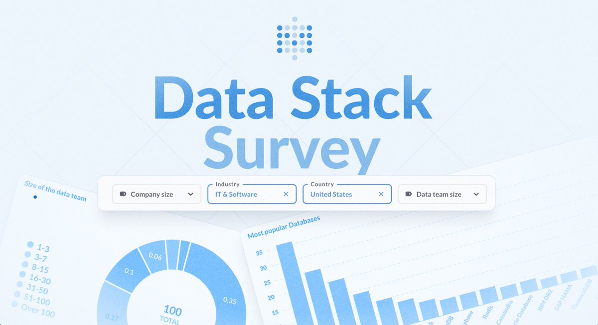 📢Join our research on data stack choices in 2023!

We're curious to learn what kind of data stacks our community uses. We’ll wrap the results into a publicly available report to share back with the community.

Take our 5-minute survey here 👉jjcp5mdurex.typeform.com/to/q9QZaXLt?ut…