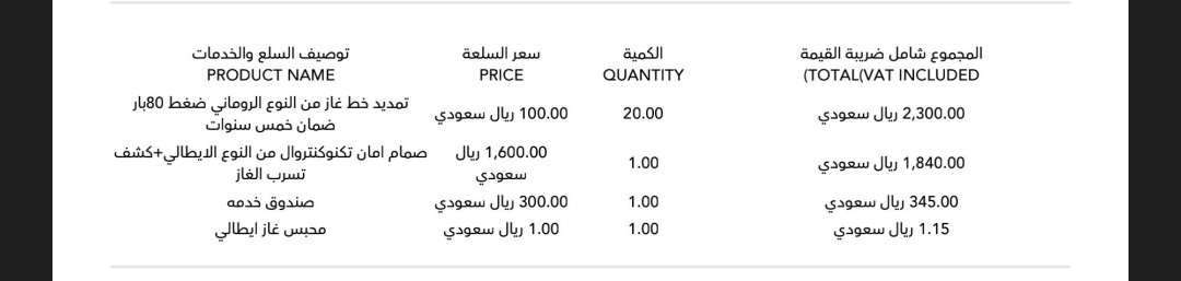 كم كلفني خزان الغاز ٤٥٠ لتر مع التمديد لفيلا سكني ؟!
يتم معاينة الموقع من شركة الغاز= ٣٤٥ ريال
تمديد خط الغاز مع صمام الأمان مع كاشف التسرب وصندوق الخدمات= ٤٤٨٦ ريال
توريد خزان الغاز ٤٥٠ لتر مع المنظم= ٤٢٠٠ ريال
تم تعبئة الخزان ٣٥١ لتر بقيمة = ٣١٥ ريال

التكلفة الكلية : ٩٣٤٦ ريال