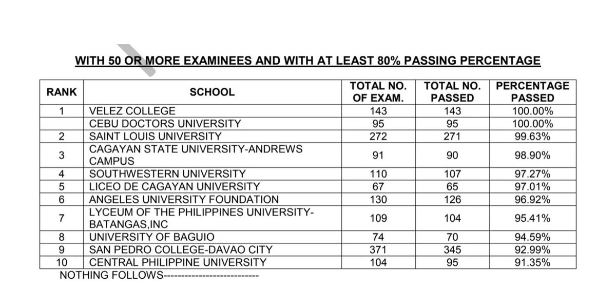 s0rrrrr's tweet photo. VELEZ COLLEGE 100%!!!!! LETS GO VIKINGS 😭💚💚💚 https://t.co/4H0vhwujkO