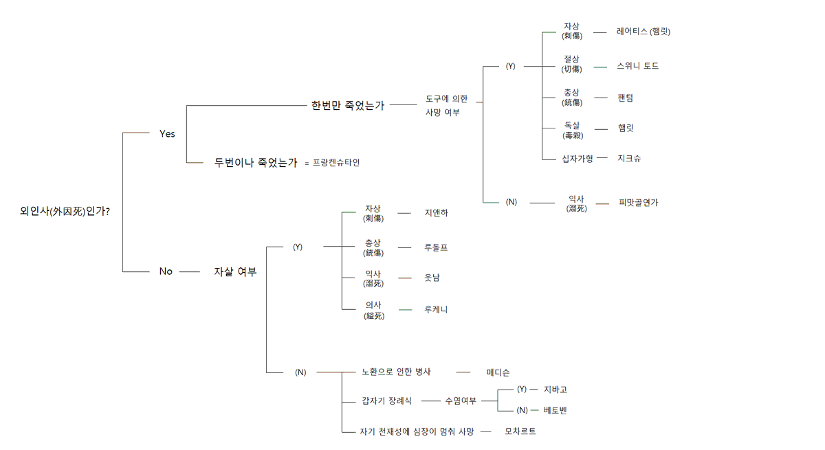 M.Robespierre tweet media