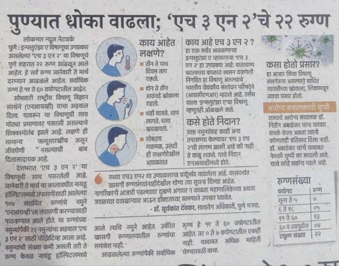 ChoureSarika's tweet photo. घाबरून न जाता काळजी घ्यावी . सार्वजनिक ठिकाणी व गर्दीच्या ठिकाणी मास्कचा वापर करा. 

#UseFaceMask #H3N2Virus https://t.co/hHrAhHym5J