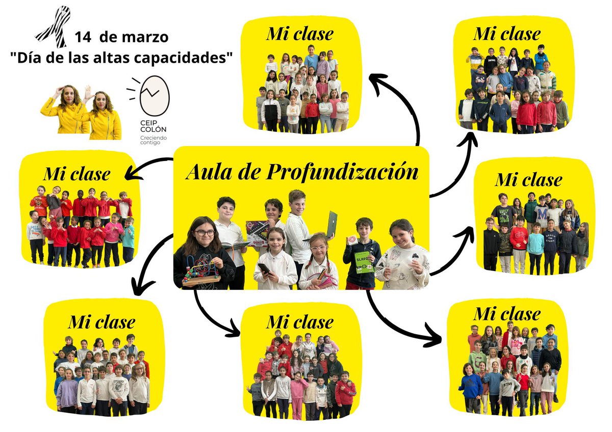 Ceip Colón (Córdoba) tweet media