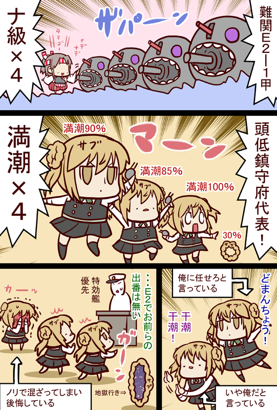 ナナナナ #漫画 #艦隊これくしょん #艦これ https://t.co/8r2O7dXFw4 