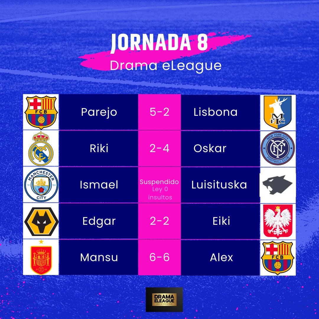 Drama eLeague tweet media