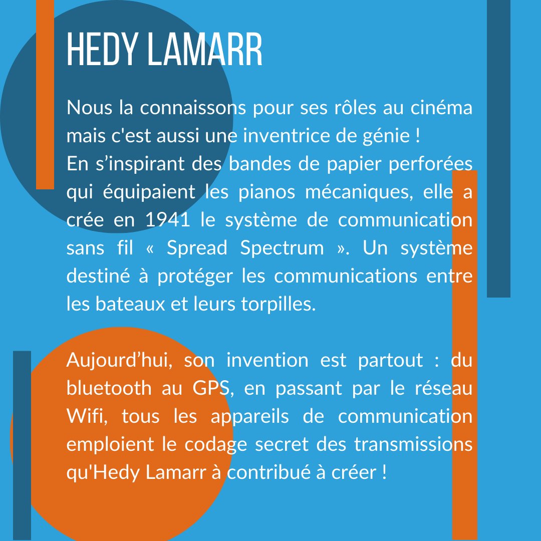 🌸 Partons aujourd'hui à la découverte d’une nouvelle femme de science remarquable ! 👩‍🏫 Actrice le jour et inventrice la nuit, Hedy Lamarr est à l’origine de l’invention du système de communication sans fil « Spread Spectrum » !