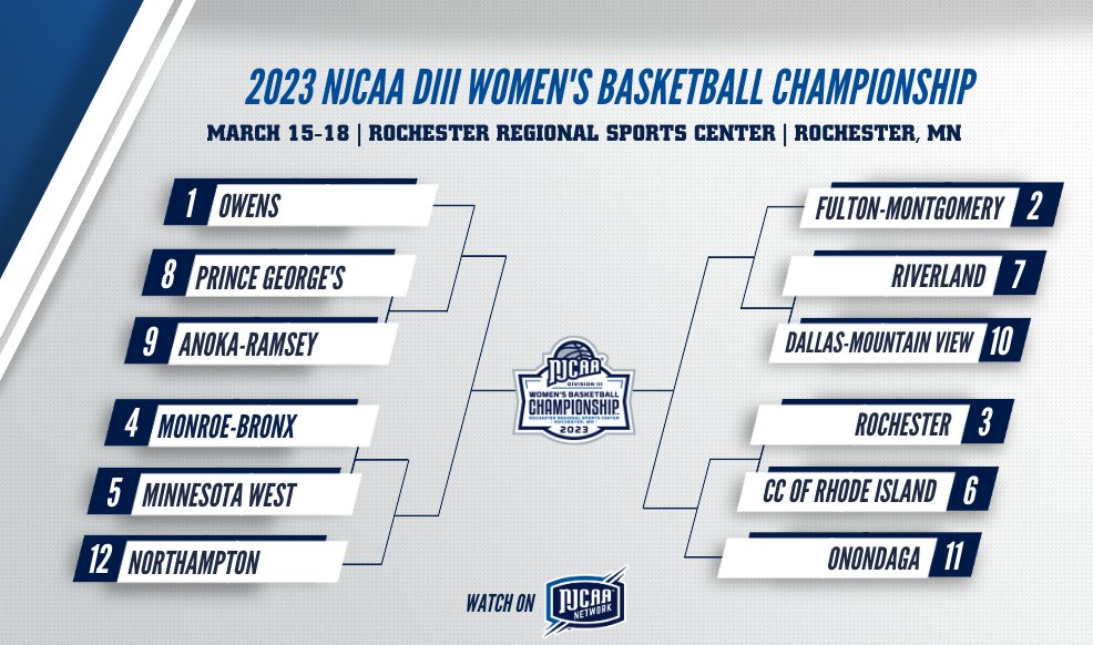 NJCAA Basketball tweet media