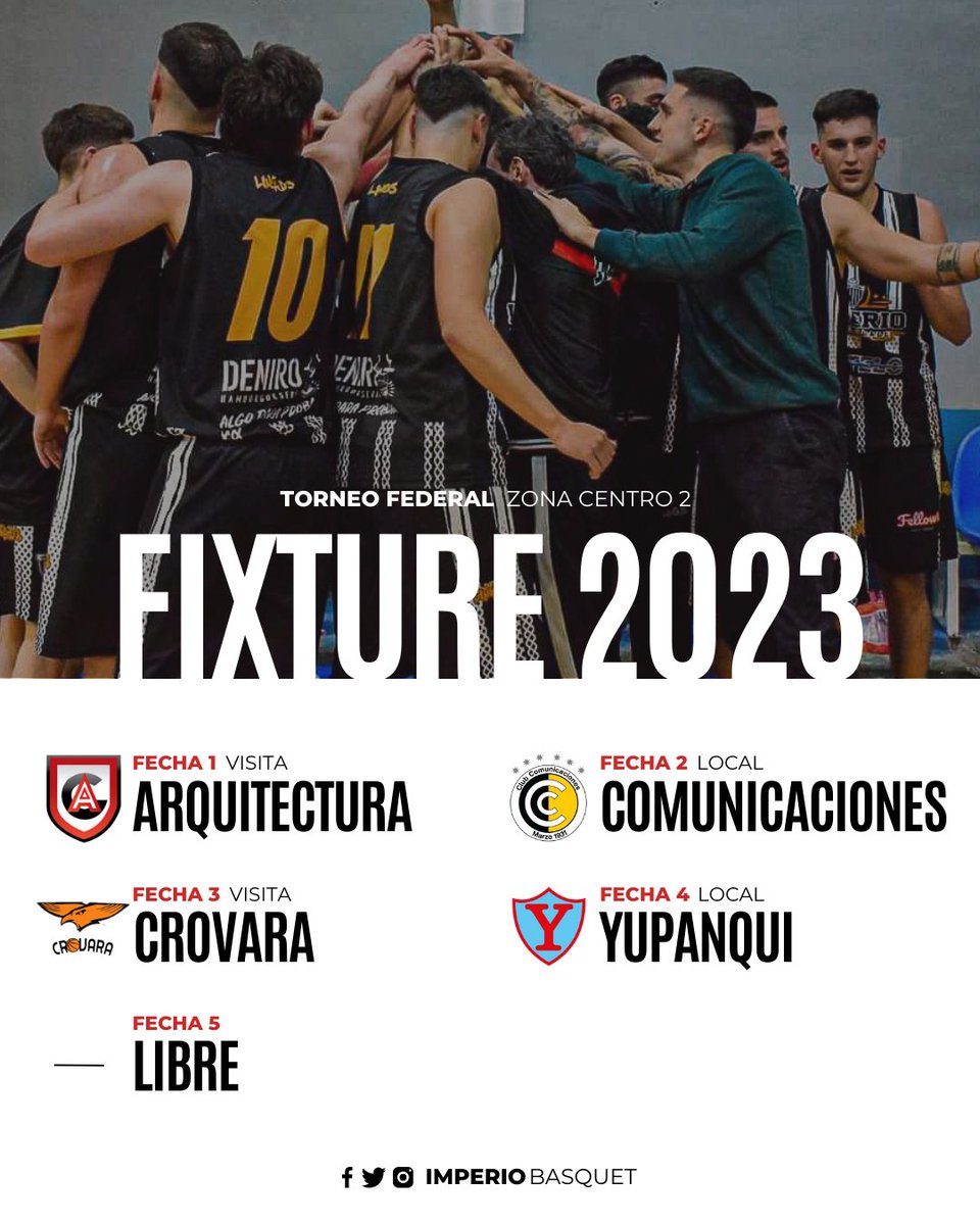 Primera División | Sorteo del Torneo Federal 2023 🏀

⚔ Imperio integrará la zona Centro 2 junto a Arquitectura, Comunicaciones, Crovara y Yupanqui.

🏟 El blanco y negro visitará en la primera fecha a Arquitectura, el jueves 23 de marzo desde las 21.30hs.

#UnImperioGrande ⚪⚫