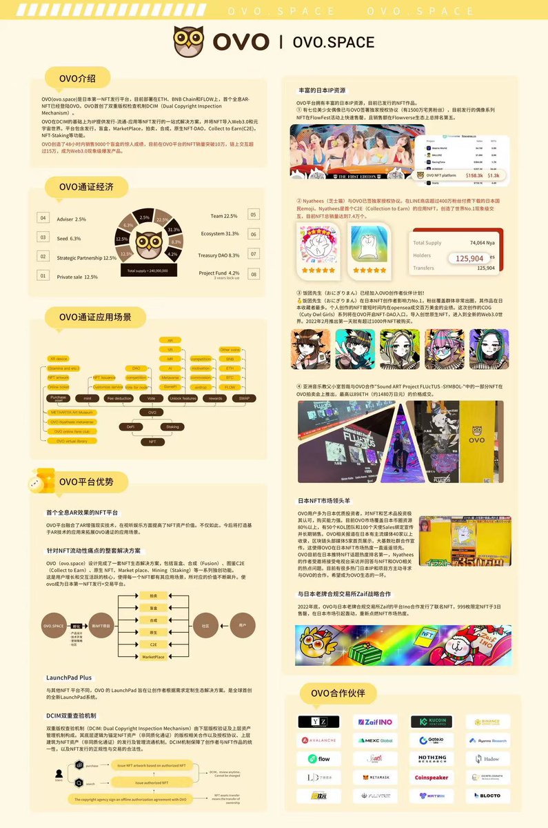 Chinayusijie's tweet photo. @ovo__official @hori_crypto @ovo_japan OVO是一个去中心化平台，去中心化能更好的保护自己资产，去中心化是未来的趋势！ https://t.co/HbhWA2A2EH