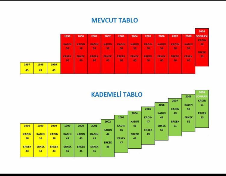 #YüzBinYoksaOyMoyYok
#TeşekkürlerErbakan
Resmi Gazete'de
#FOXHaber
#infazkorumayaborcunuzvar
Gökhan Zan
sigara
Sayın İnce
#universitelilermedyada
#selincigerci
#sasa
Sinan Oğan
#14MartTıpBayramı
#TeşekkürlerErbakan
Gökhan Zan
Haluk Bilginer
Resmi Gazete'de
#2000lerinOyuKime