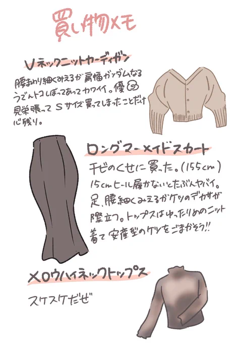買い物メモです 