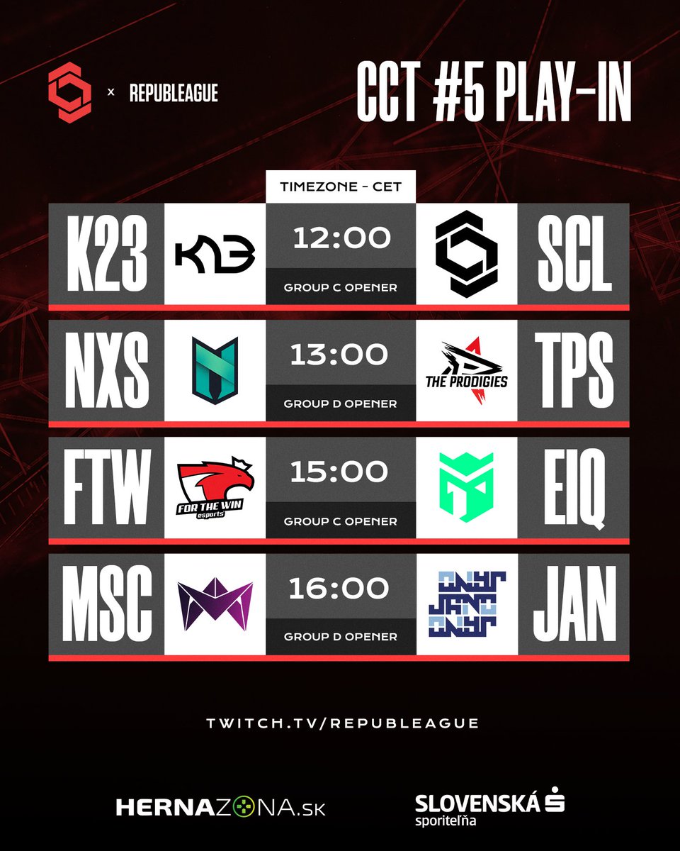 REPUBLEAGUE's tweet photo. The second day of CCT CE #5 is here! 🧐
Go watch and support your favourite team on https://t.co/CvSRUXbCBi 📺
#CCT #CSGO #esports #RPBLG #REPUBLEAGUE
@k23_esports
@MasonicGG
@NexusGamingRo
@ftwesports
@THEPRODIGIESgg
@janoesports
@Entropiqteam https://t.co/DE7KJ9D73x