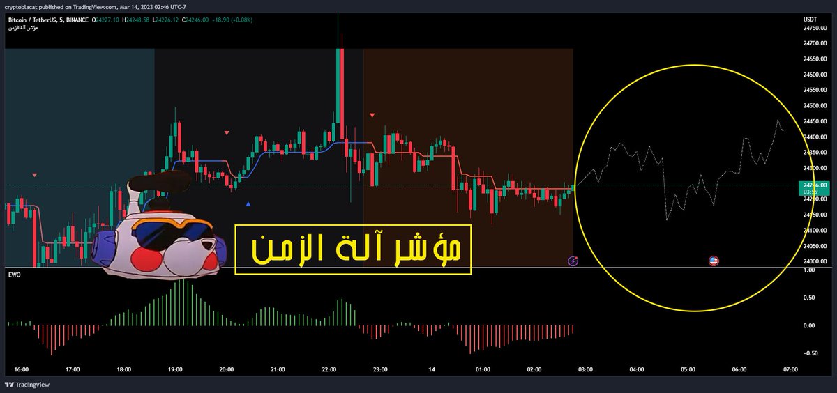 CryptoBlaKat tweet media