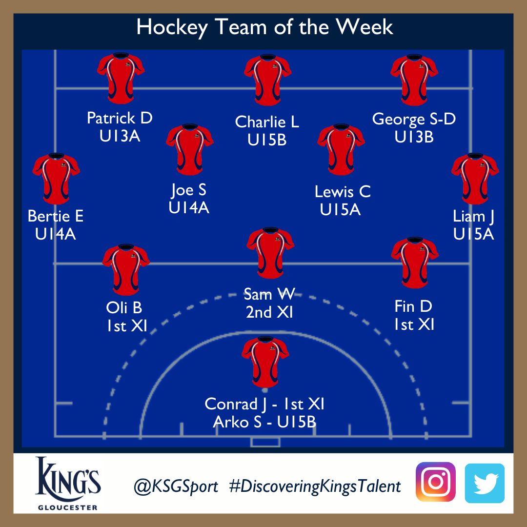 KSGSport's tweet photo. Congratulations to this week's Hockey Team of the Week ๐
#KingsHockey #DevelopingKingsTalent #Believe2achieve https://t.co/J57Jd2JDBb
