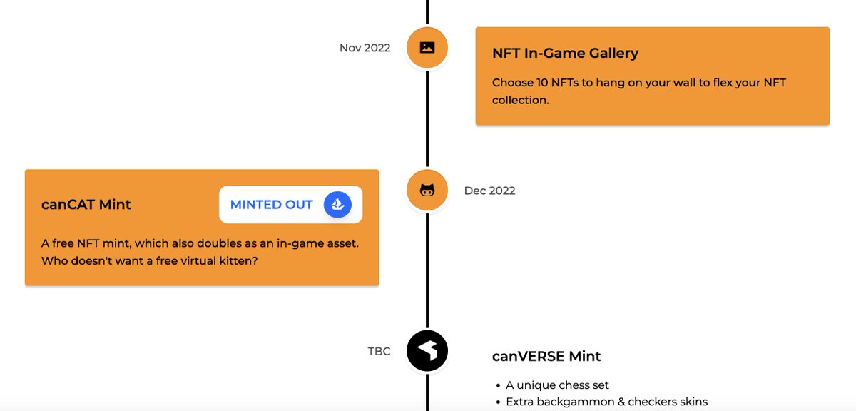 canVERSE tweet media