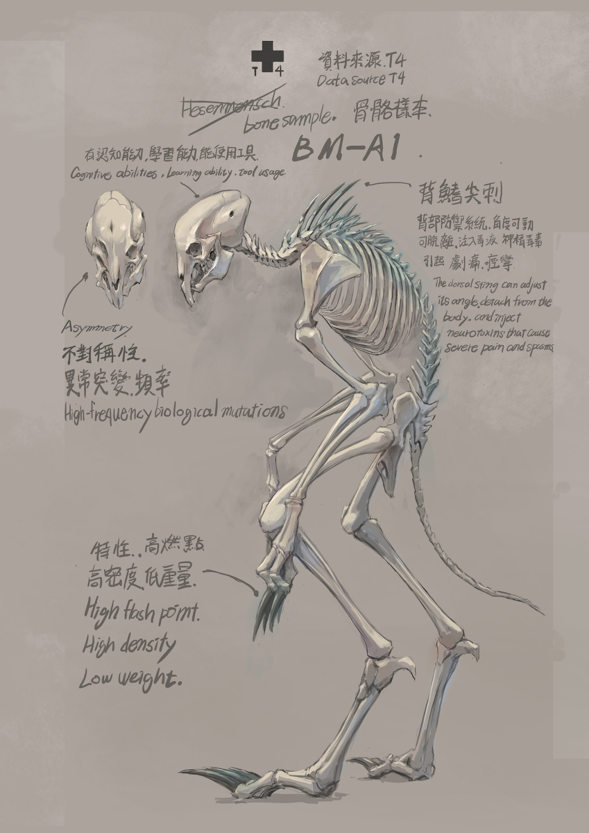 induposu02's tweet photo. 帝國2045-004篇-黑暗時代-地獄訪客 #獣 #未知生物 #設定 #架空 #標本 #骨格 #変異 #捕食者 #悪魔 #クトゥルフ神話TRPG https://t.co/lndHCI9TZ3 https://t.co/pMmhNocW6a