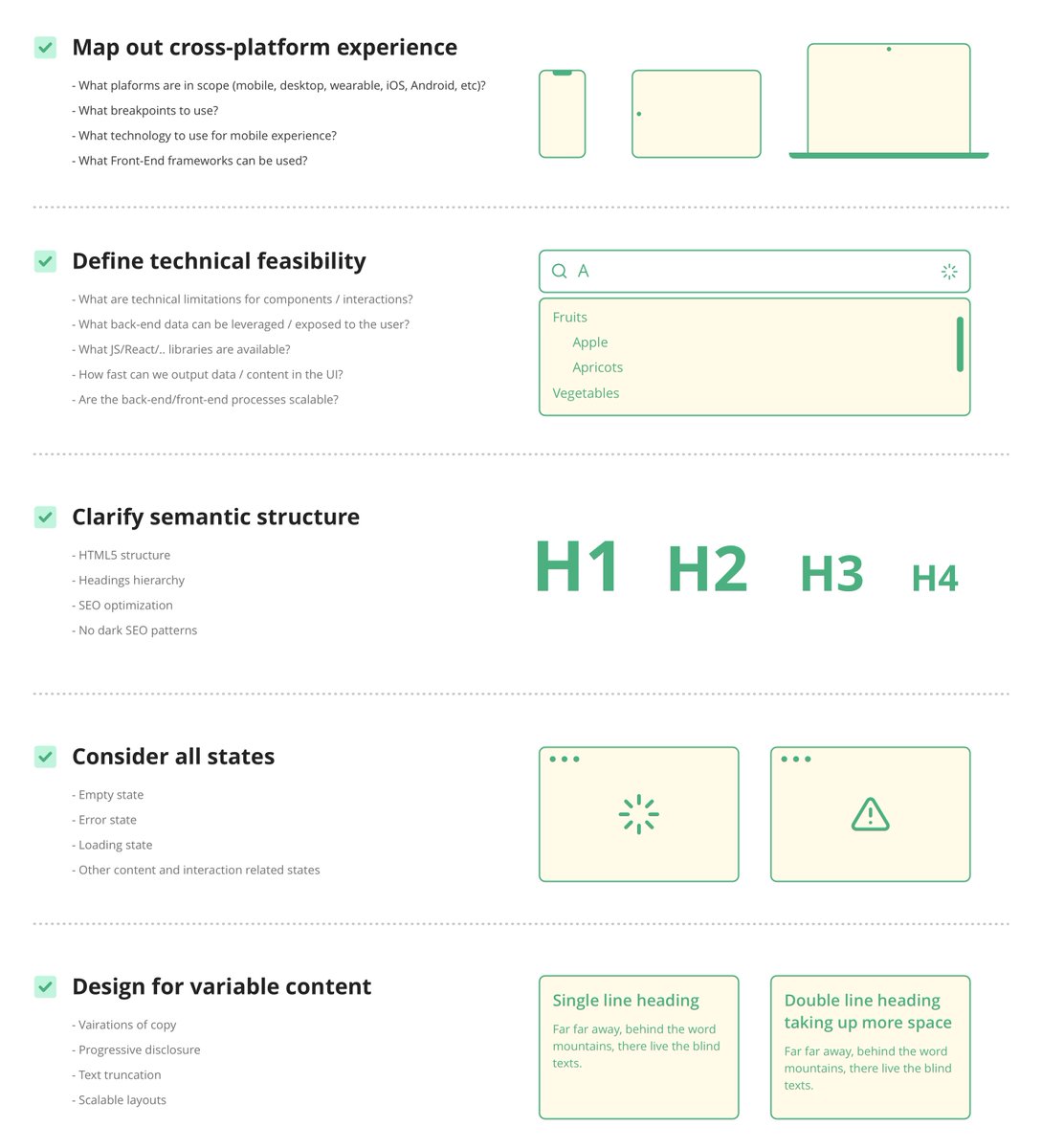 Nick Babich tweet media