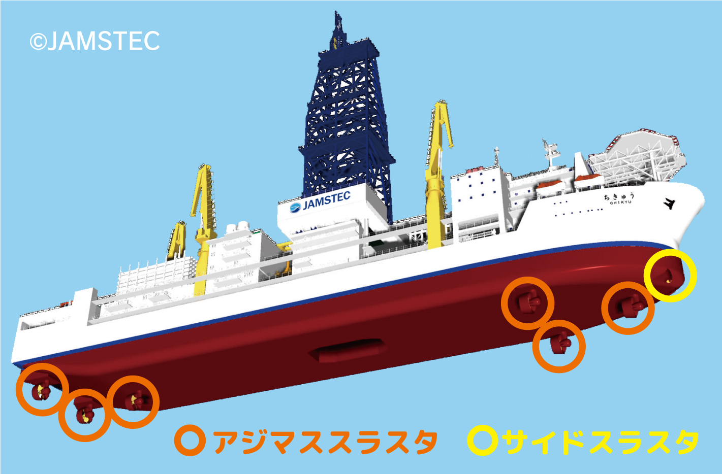 良雄/アザミ図/薊/横物/掛軸☆宝船☆Z-596 良雄/アザミ図/薊/横物/掛軸☆宝船☆Z-596