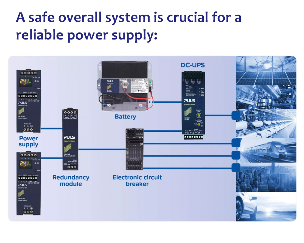 The stability of the mains voltage varies greatly around the world. Therefore it is all the more important to integrate a suitable overall system for a reliable #powersupply.
Read more in our blog post: 
hubs.li/Q01GJSxd0

#PULS #pulspower  #systemavailability #systemcosts