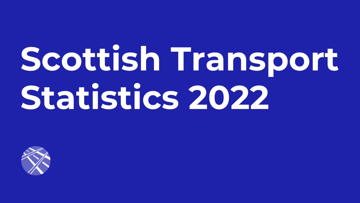 transcotland's tweet photo. Our latest Scottish Transport Statistics, covering 2021, show:
πΉ 295 million public transport journeys, nearly double the 2020 level
πΉ An increase in #Bus, #Train and #Ferry journeys
πΉ #Cycling journeys up by 19% from pre-COVID-19 figures
More at β‘οΈ https://t.co/Ap8EwMQG2i https://t.co/povMa7OHJl