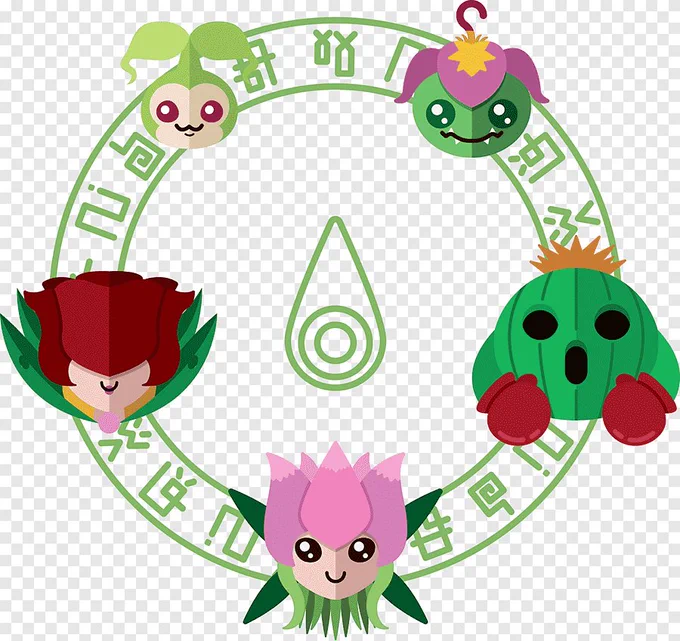 Judging by the amount of time these pop up on Latin-American digimon fan pages on Instagram, these digimon illustrations I made in 2015 are probably the art I've made that gets the most around  