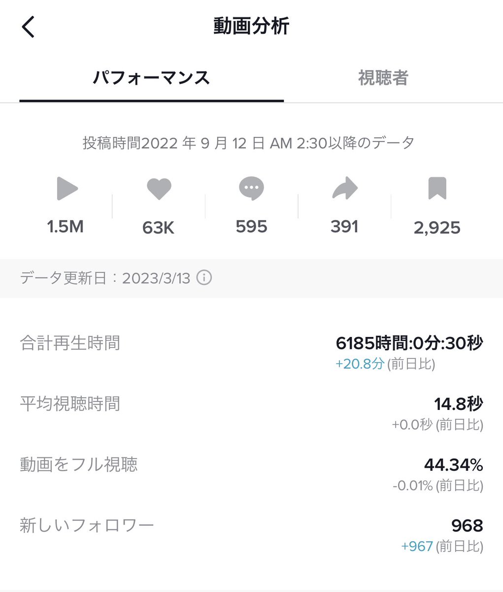 DbK1sc's tweet photo. えぐみちゃん🥰 https://t.co/DStc1eBwMa