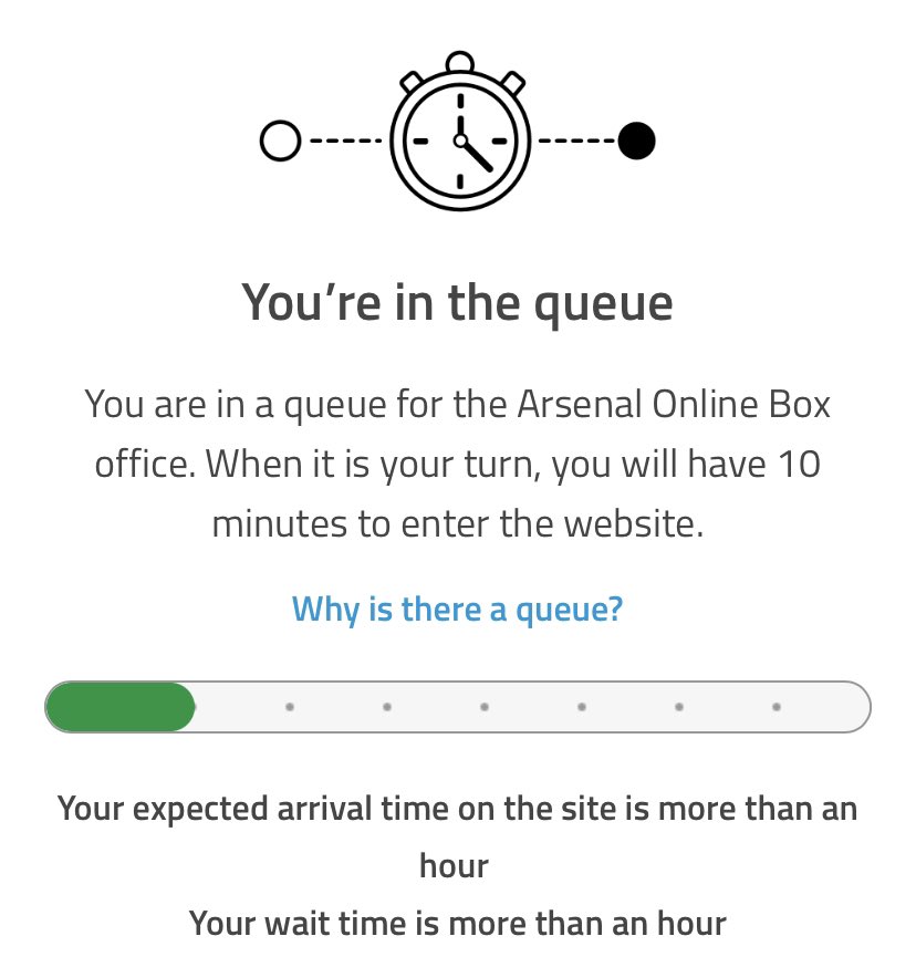 Joined the queue at 9:20 and an hour later it barely move for Arsenal Vs Chelsea tcikets