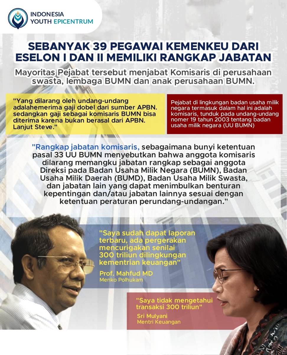 IYepicentrum's tweet photo. Polemik transaksi janggal pencucian uang hingga Rp 300 triliun pegawai Kementerian Keuangan (Kemenkeu) terus bergulir. 

#vandaaginside
#Oscars 
#Kemenkeu
#300T 
#SriMulyani 
#SriMulyaniMundur https://t.co/EHZK2YB6XV