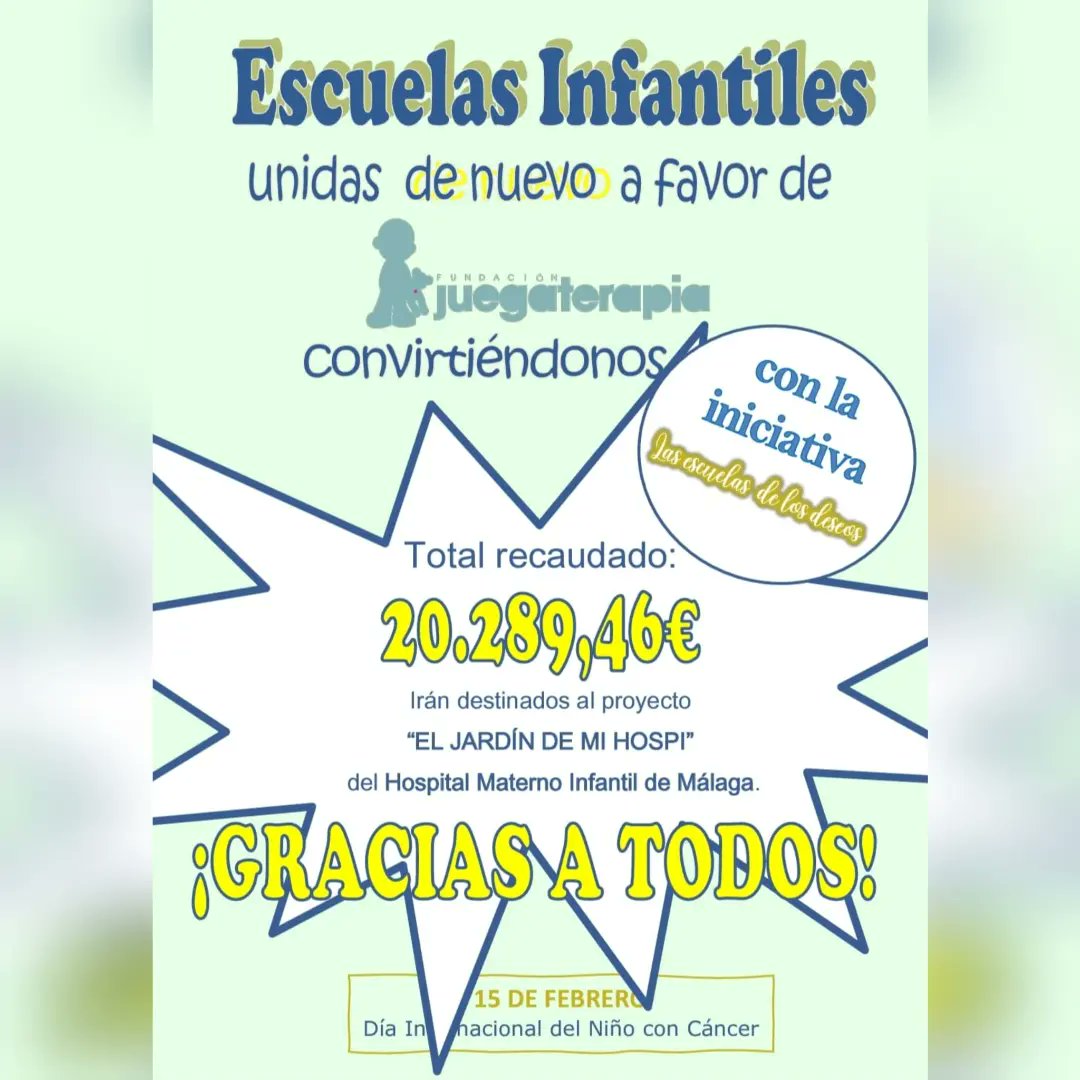LACASITADELAAB2's tweet photo. Gracias,de todo corazón, familias ❤❤

@juegaterapiaorg 
#laquimiojugandosepasavolando 
#LaCasitaDeLaAbuela https://t.co/hJGeU5Yrw2