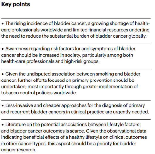 NatRevClinOncol's tweet photo. In a new Review now live online, Lambertus Kiemeney at co-authors discuss 'Global trends in the epidemiology of bladder cancer: challenges for public health and clinical practice' https://t.co/Xeq3WhbW9E #blcsm #hsronc #caepid https://t.co/Lp595lsyLM